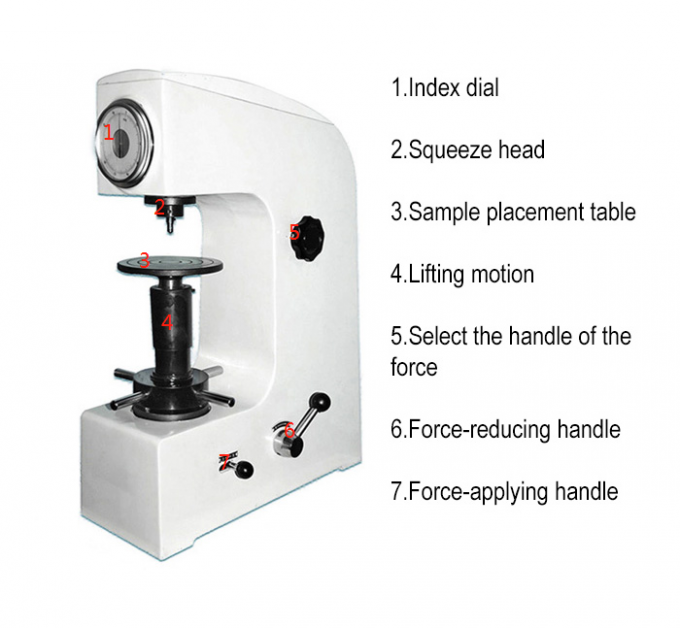 Liyi Digital Rockwell Hardness Test Machine Harga Rockwell Testing Hardness Tester 0