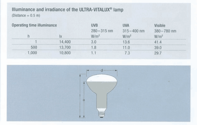 LIYI UV 300W Lamp Anti Yellow Aging Test Chamber Kamar Menguning Harga 0