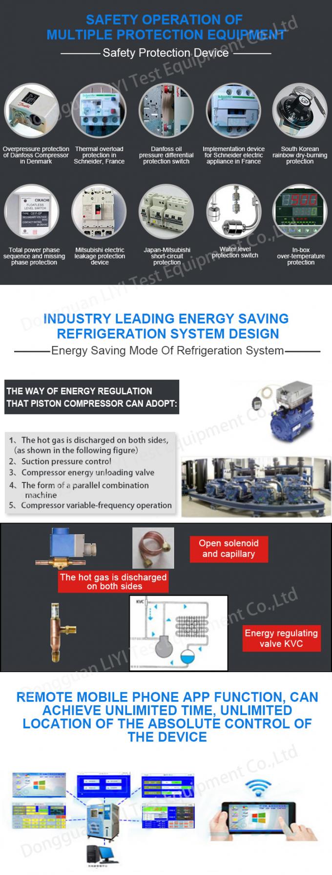 Ruang Uji 3 Ruang Uji Iklim Termal Shock Lingkungan Tinggi 4
