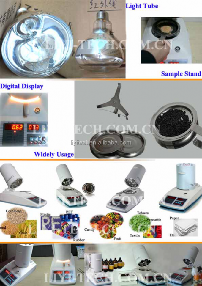 LIYI Bahan Baku Benih Beras Speedy Tester Moisture Meter 1