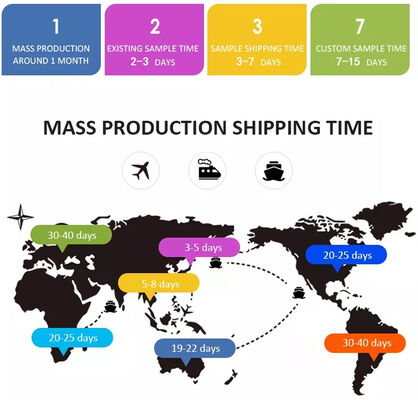 LIYI Baterai Industri Mobil Menggunakan Shock Suhu Kelembaban dan Getaran Mesin Uji AGREE Ruang Uji